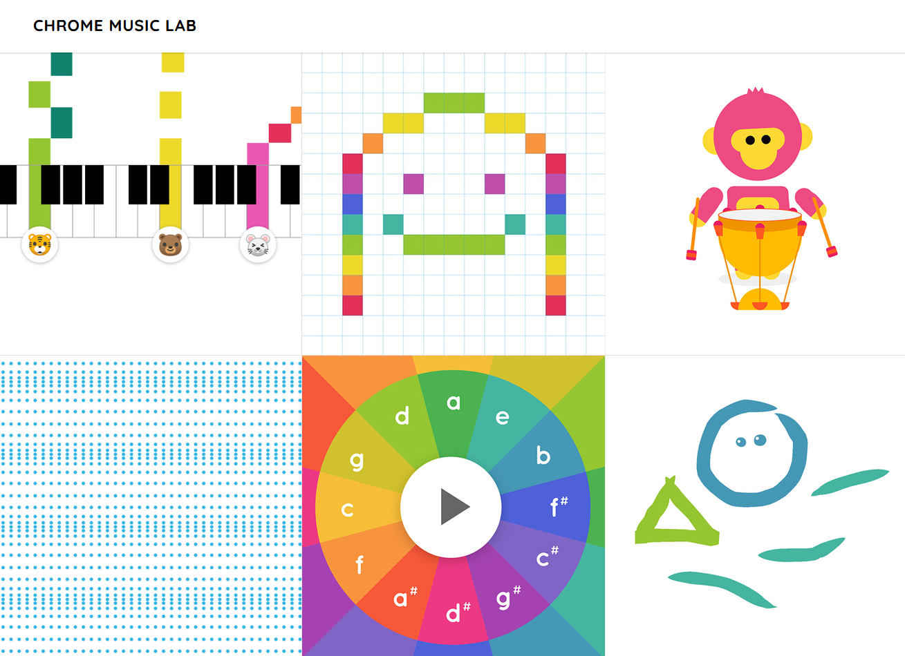 chrome music lab thumbnail